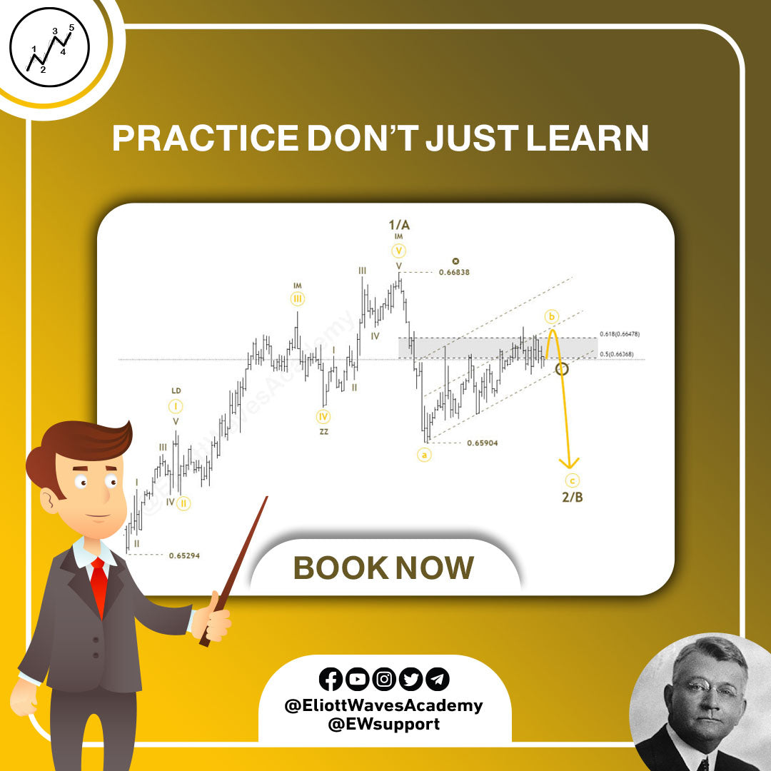 Elliott Waves Practice Program 30% OFF