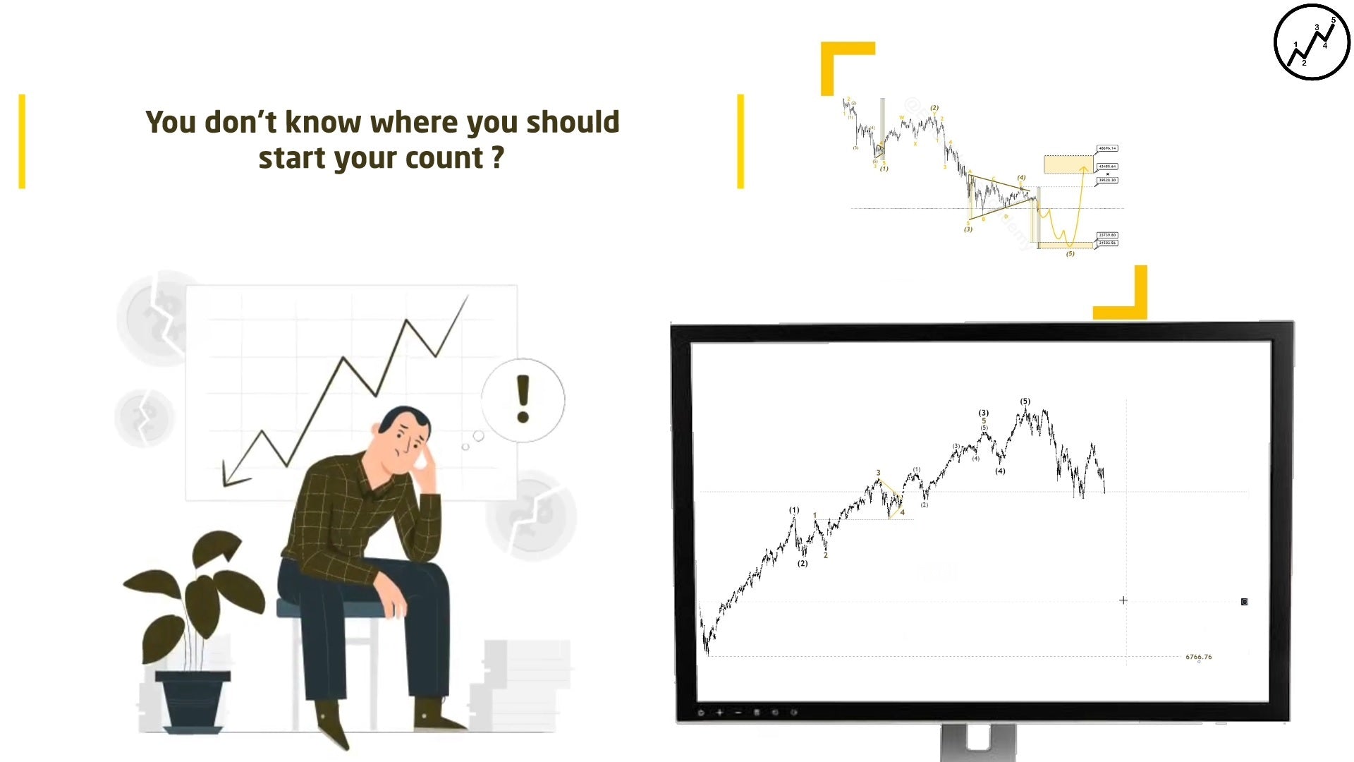 Load video: ▶️ Elliott Wave Practice program is a training course that aims to teach the rules of the Elliott Wave Principles in a correct and practical manner so that the focus is on the applications in the first place in which students will be in a direct contact with the mentor and from him they will get the opportunity to apply and develop themselves .