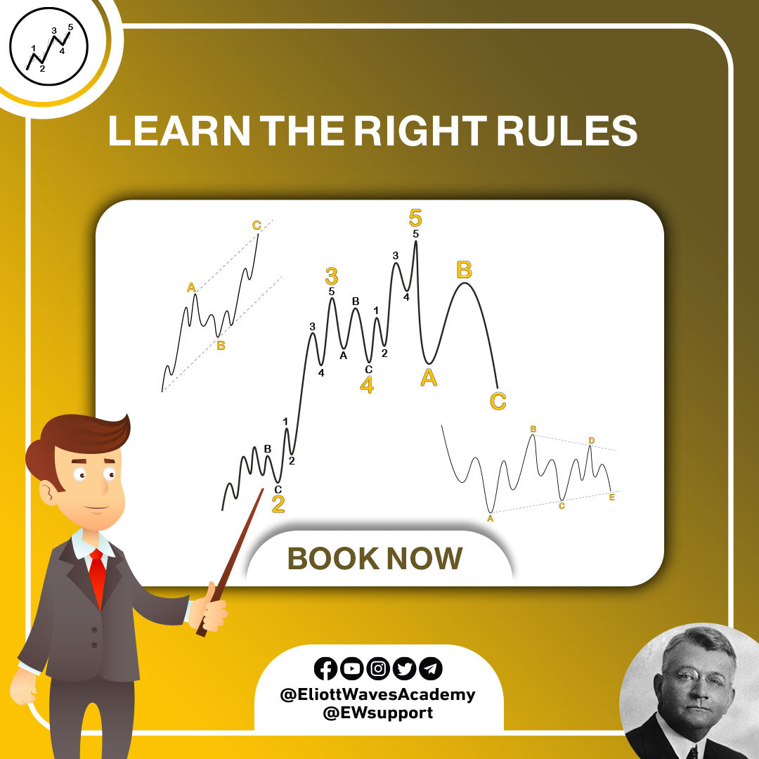 Elliott waves Course